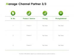 Manage Channel Partner Product Ppt Powerpoint Presentation Infographics Guide