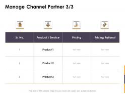 Manage Channel Partner Service Ppt Powerpoint Presentation Model Information
