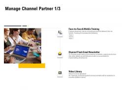 Manage Channel Partner Training Ppt Powerpoint Presentation Infographics Pictures