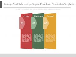Manage client relationships diagram powerpoint presentation templates
