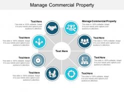 Manage commercial property ppt powerpoint presentation professional graphics tutorials cpb