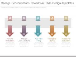 Manage concentrations powerpoint slide design templates