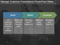 Manage customer expectations powerpoint slides