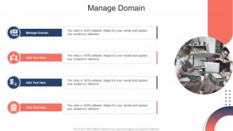 Manage Domain In Powerpoint And Google Slides Cpb