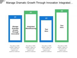 Manage Dramatic Growth Through Innovation Integrated Manufacturing Exit Barriers