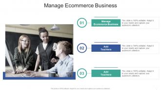 Manage Ecommerce Business In Powerpoint And Google Slides Cpb