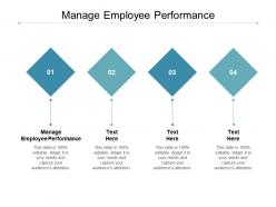 Manage employee performance ppt powerpoint presentation portfolio ideas cpb