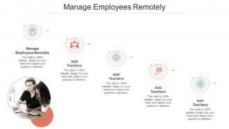 Manage Employees Remotely In Powerpoint And Google Slides Cpb