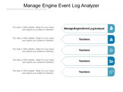 Manage engine event log analyzer ppt powerpoint presentation visual aids gallery cpb