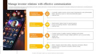Manage Investor Relations With Effective Communication Security Token Offerings BCT SS