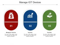 Manage iot devices ppt powerpoint presentation icon cpb