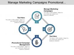 Manage marketing campaigns promotional campaign management best sales resume cpb