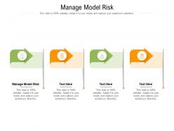 Manage model risk ppt powerpoint presentation visual aids gallery cpb