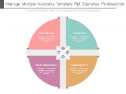 Manage multiple networks template ppt examples professional