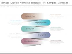 Manage multiple networks template ppt samples download