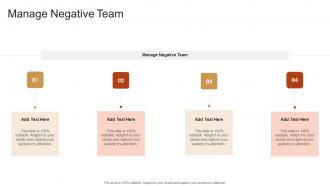 Manage Negative Team In Powerpoint And Google Slides Cpb