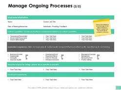 Manage ongoing processes dynamically responsive ppt presentation inspiration demonstration