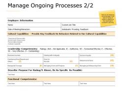Manage ongoing processes marketing a616 ppt powerpoint presentation gallery graphic images