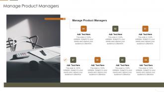 Manage Product Managers In Powerpoint And Google Slides Cpb