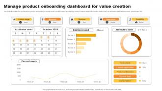 Manage Product Onboarding Dashboard For Value Creation