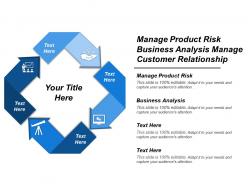 Manage product risk business analysis manage customer relationship