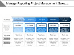 Manage reporting project management sales operation planning track trace