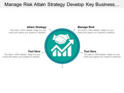 Manage risk attain strategy develop key business objectives