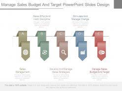 Manage sales budget and target powerpoint slides design