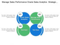 Manage Sales Performance Oracle Sales Analytics Strategic Planning Execution