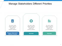 Manage stakeholders different priorities ppt powerpoint presentation slides inspiration cpb