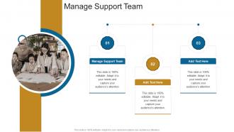 Manage Support Team In Powerpoint And Google Slides Cpb