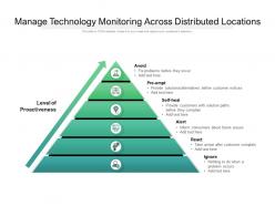Manage technology monitoring across distributed locations