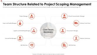 Manage the project scoping to describe team structure related to project scoping management