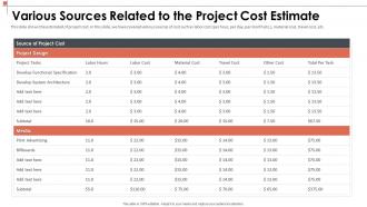 Manage the project scoping to describe various sources related to the project cost estimate