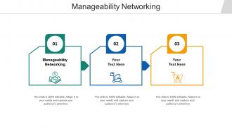 Manageability networking ppt powerpoint presentation model background cpb