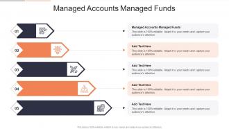 Managed Accounts Managed Funds In Powerpoint And Google Slides Cpb