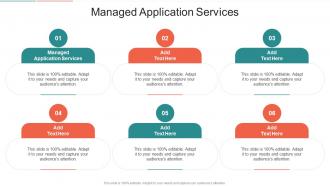 Managed Application Services In Powerpoint And Google Slides Cpb
