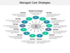 Managed care strategies ppt powerpoint presentation ideas templates cpb
