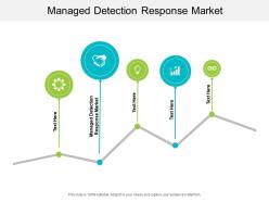 Managed detection response market ppt powerpoint presentation pictures templates cpb