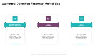 Managed Detection Response Market Size In Powerpoint And Google Slides Cpb