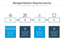 Managed detection response security ppt powerpoint template model cpb