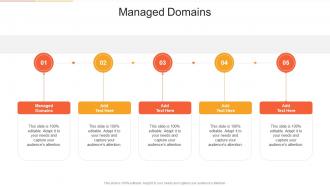 Managed Domains In Powerpoint And Google Slides Cpb