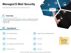 Managed e mail security ppt powerpoint presentation summary slide download