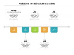 Managed infrastructure solutions ppt powerpoint presentation gallery picture cpb