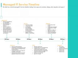 Managed IT Service Timeline Cutover Communications Ppt Powerpoint Presentation Example Introduction