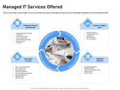 Managed it services offered dedicated network administrator ppt presentation ideas
