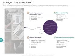 Managed it services offered technology consulting ppt powerpoint presentation summary designs