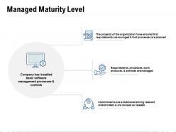Managed maturity level ppt powerpoint presentation show