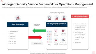 Managed Security Service Framework For Operations Management