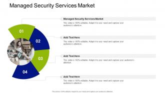 Managed Security Services Market In Powerpoint And Google Slides Cpb